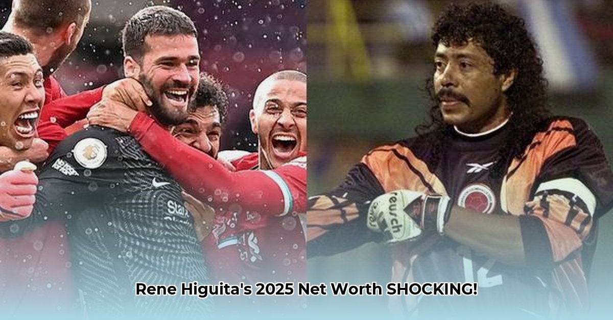rene-higuita-net-worth